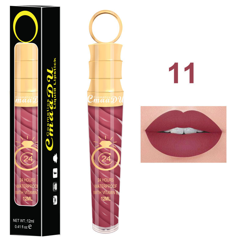 💋 Long-Lasting Gloss That Survives Humid Weather