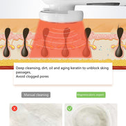 New Iontophoresis Personal Care Negative Iontophoresis Beauty Equipment