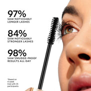 💖PHOFAY Volumizing Mascara – Ultra Volume, Lift & Length for Bold, Eye-Opening Lashes