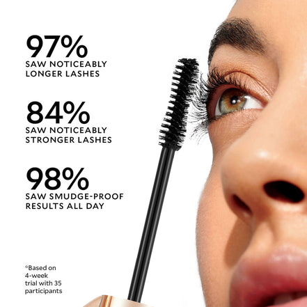 💖PHOFAY Volumizing Mascara – Ultra Volume, Lift & Length for Bold, Eye-Opening Lashes