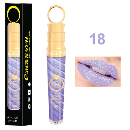 💋 Long-Lasting Gloss That Survives Humid Weather