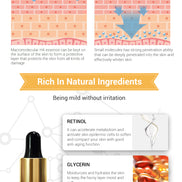 Retinol Lifting Firming  Face Collagen Essence Serum