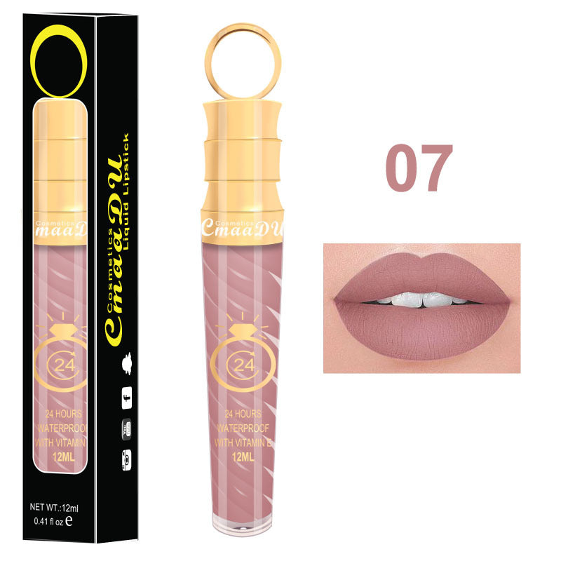 💋 Long-Lasting Gloss That Survives Humid Weather
